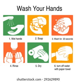 How To Wash Your Hands To Avoid Germs And Other Bad Viruses. On Orange And Green Style  