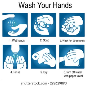 How To Wash Your Hands  To Avoid Germs And Other Bad Viruses. On Blue Background