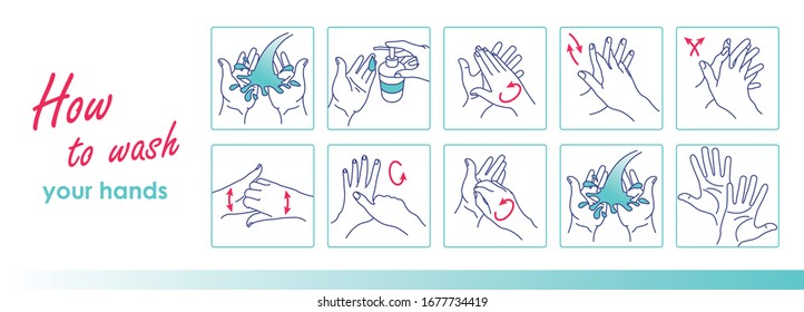 How to wash your hands. Cleaning and disinfecting hands. Vector instruction for your design