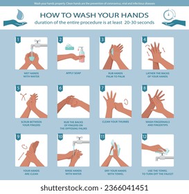 How to wash your hands. Colorful icon set. Educational infographic on personal hygiene and disease prevention. Isolated steps sequence of hygienic procedures