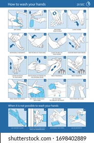 Wie waschen Sie Ihre Hände, Korona-Virus-Infografik, Poster, Zeichen, Vektorillustration Illustration
