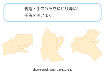 How to wash your hands correctly
Translation:Rub your thumb and palm and wash your wrist.
