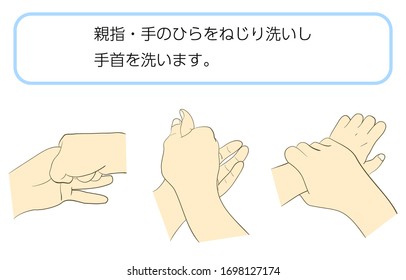 How to wash your hands correctly
Translation:Rub your thumb and palm and wash your wrist.
