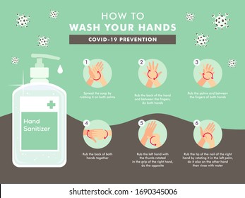 How to Wash Your Hands for Covid-19 Prevention with 6 Step