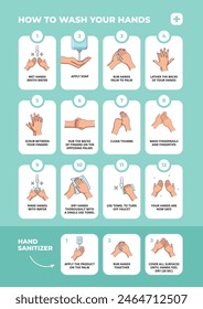 How to wash your hands information