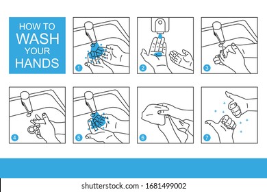 How to wash your hands instructions vector illustration.