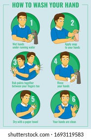 how to wash your hands poster