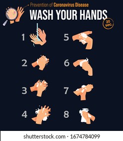 How To Wash Your Hands To Prevent Coronavirus Infection Black Background / Washing Hands Rules / Handwashing - Clean Hands Save Lives 