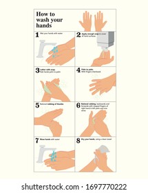 How To Wash Your Hands To Prevent Coronavirus Infection / Washing Hands Rules / Hand Washing - Clean Hands Save Lives Stay Home