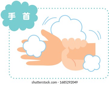 how to wash your hands for prevention in Japanese,wrist