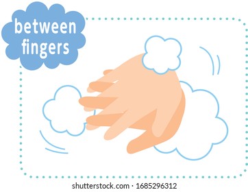 how to wash your hands for prevention,between fingers