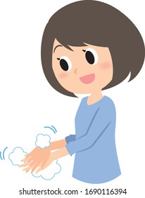 how to wash your hands for prevention,between fingers