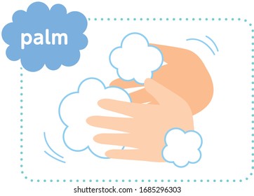 how to wash your hands for prevention,palm