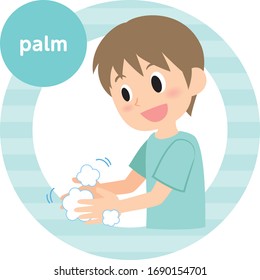 how to wash your hands for prevention,palm