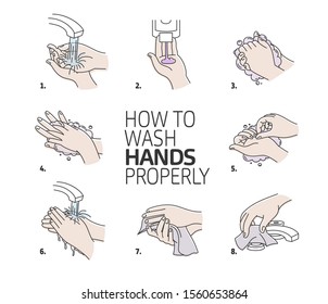 How To Wash Your Hands Properly. Vector Illustration Of Handwashing. Hands Soaping And Rinsing