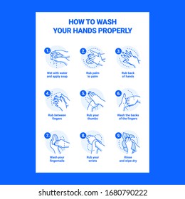 How to Wash Your Hands Properly. Modern Guide Blue Color and Lines Icons Isolated on White Background