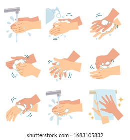 How to wash your hands properly to prevent virus infection.