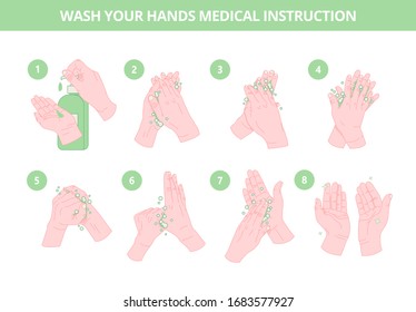 How to wash your hands properly. Vector illustration of Handwashing. Hands washing medical instruction vector icons set. Clean and disinfect hands, hygiene illustration, educational infographics.