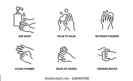 How to wash your hands properly line icons