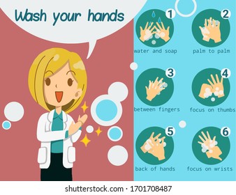 How to wash your hands properly step by step for daily personal care.