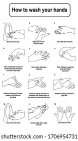So waschen Sie Ihre Hände Schritt für Schritt. Persönliches Hygieneverfahren. Infografik zur Keimprävention (Virus und Bakterien). Illustration Vektorillustration.