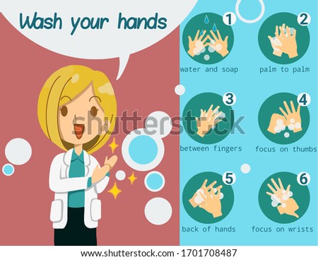 How to wash your hands properly step by step for daily personal care.