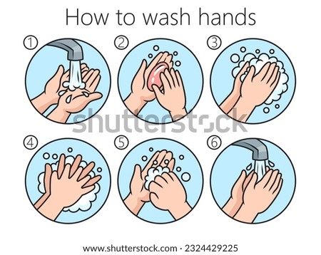 How to wash your hands properly diagram schematic vector illustration. Medical science educational illustration