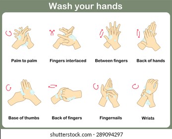 how to wash your hands sheet