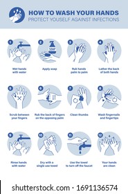 how to wash your hands step by step 