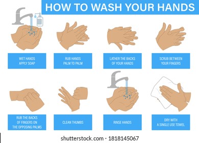 How to wash your hands step-by-step instructions and guide. Vector illustrations of hand washing with soap on palms, fingers, nails, back, thumbs and wrists. Wash, dry your hands, and clean your hands