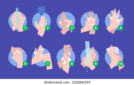How to wash your hands steps