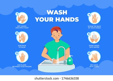 How to wash your hands Vector Illustration concept