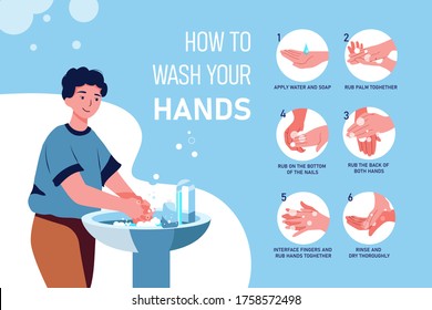 How To Wash Your Hands Vector Illustration Concept