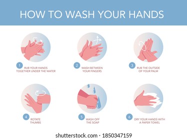 How Wash Your Hands Vector Illustration Stock Vector (Royalty Free ...