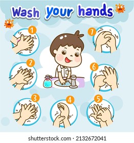 How to wash your hands vector.