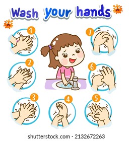 How to wash your hands vector.