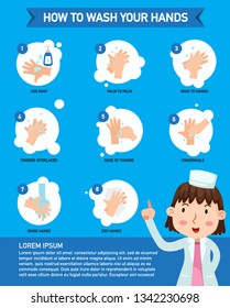 How to washing hands properly infographic, vector illustration.