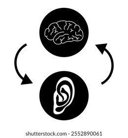 How we hear sounds Ear and brain Interaction