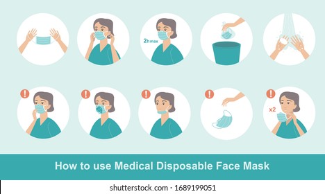 How to wear disposable protective medical mask properly. Flat vector concept for coronavirus COVID-19 COV outbreak