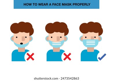 how to wear face mask