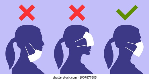 How to wear a face mask correct