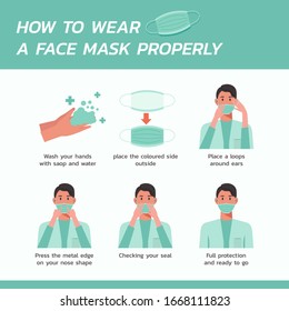 how to wear a face mask properly infographic concept, healthcare and medical about flu prevention, flat vector symbol icon, layout, template illustration in square design