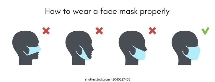 How to wear a face mask properly. Human demonstrates correct way and common mistakes of face mask wearing.