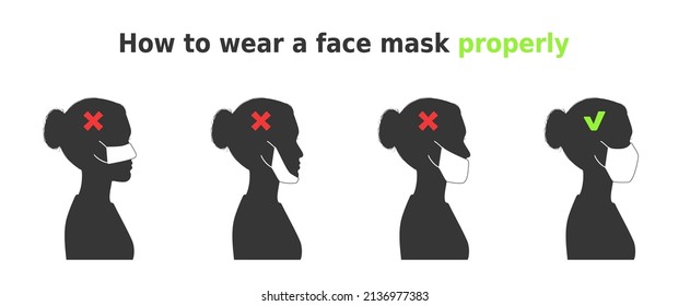 How to wear a face mask properly. Woman demonstrates correct way and common mistakes of face mask wearing. Illustration for health posters and banners.