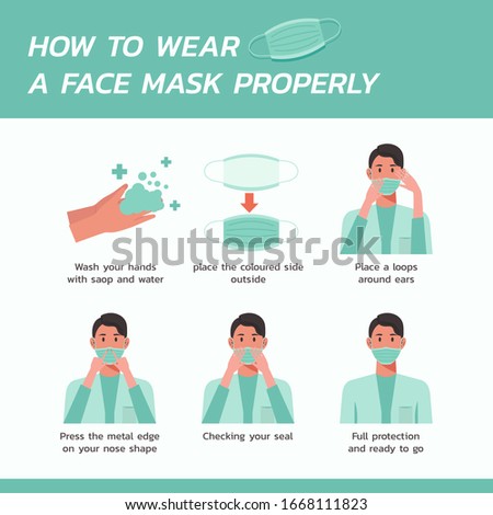 how to wear a face mask properly infographic concept, healthcare and medical about flu prevention, flat vector symbol icon, layout, template illustration in square design