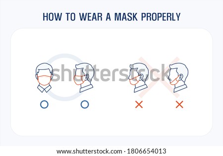 How to wear a face mask properly: infographic line icons. correct and wrong way to wear a mask. covering over nose and mouth. editable stroke vector illustration
