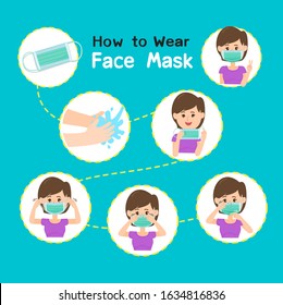 How to wear Face Mask Vector