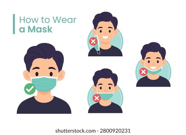 How to wear a mask