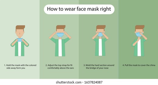 How to wear a mask correct.man presenting the correct method of wearing a mask,To reduce the spread of germs, viruses and bacteria.vector illustration