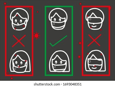 How to wear a mask correct. presenting the correct method of wearing a mask,To reduce the spread of germs, viruses and bacteria. Vector illustration in a flat style